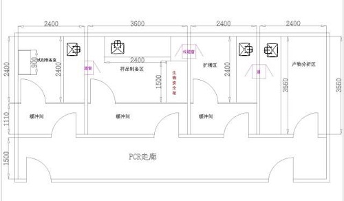 pcr實(shí)驗(yàn)室設(shè)計(jì)