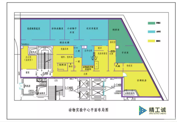 實(shí)驗(yàn)室設(shè)計(jì)與建設(shè)指南大全，如何規(guī)劃實(shí)驗(yàn)室布局和選型？
